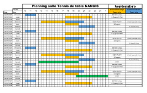 Ouverture de la salle de la rentrée et du mois de septembre