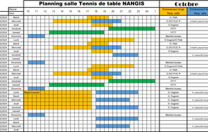 Ouverture de la salle du  mois d'octobre