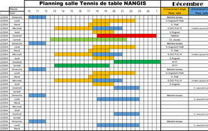 Ouverture de la salle du  mois de décembre