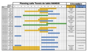 Ouverture de la salle du mois de décembre