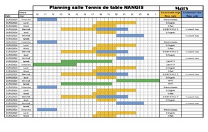 Ouverture de la salle du mois de mars 2026