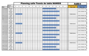 Ouverture de la salle du mois de Juillet 2026