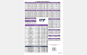 Calendrier compétitions/formations 2026/2027