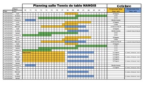 Planning salle d'octobre
