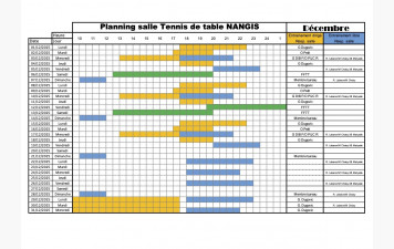 Ouverture de la salle du mois de décembre