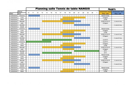 Ouverture de la salle du mois de mars 2026
