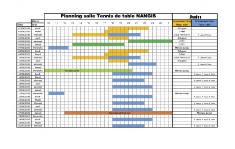 Ouverture de la salle du mois de juin 2026